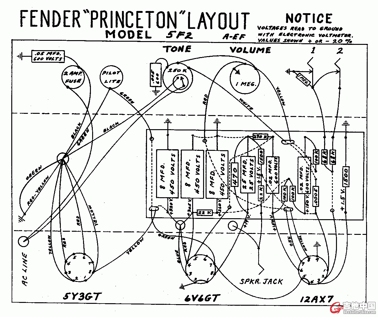 princeton_5f2_layout.gif