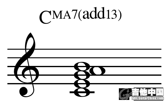 Thirteenth_chord_CMA7(add13).png