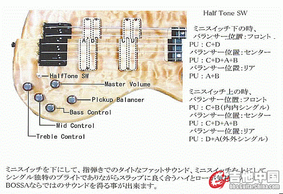 电路简介