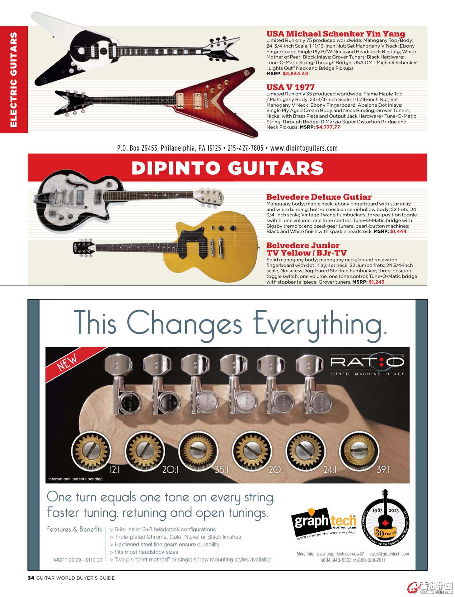 2014 Buyer's Guide36