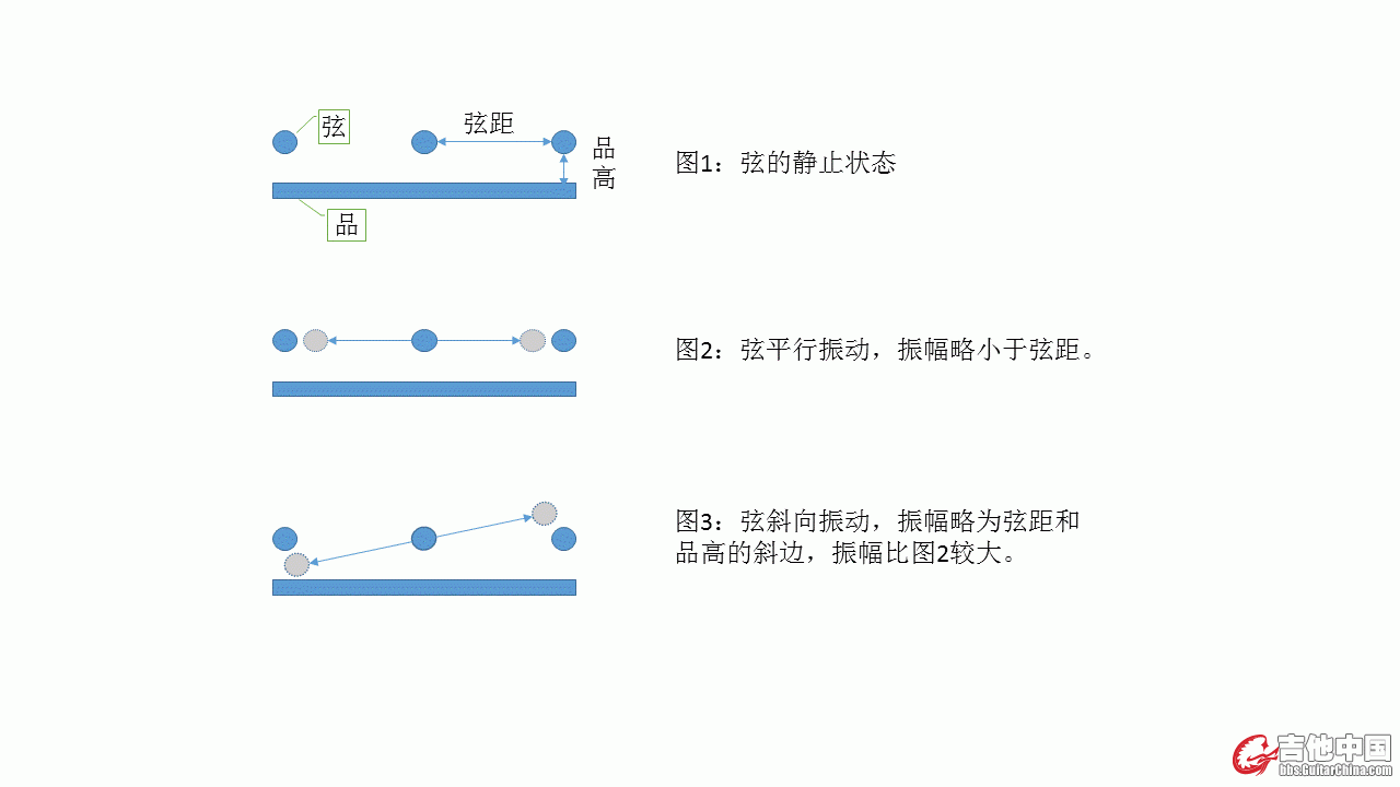 演示文稿1.gif