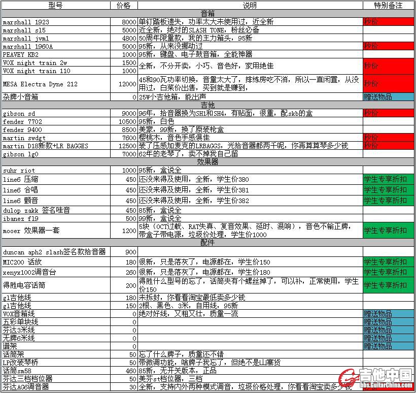 设备清单.jpg