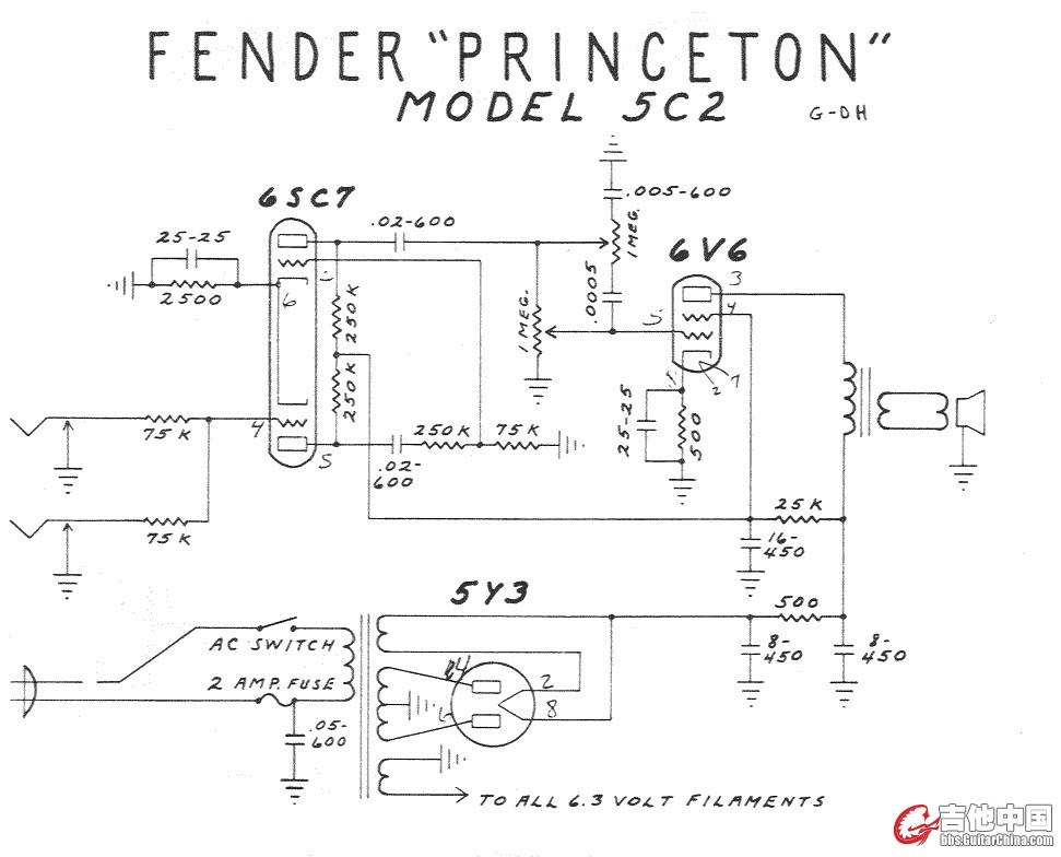 fender5c2.jpg