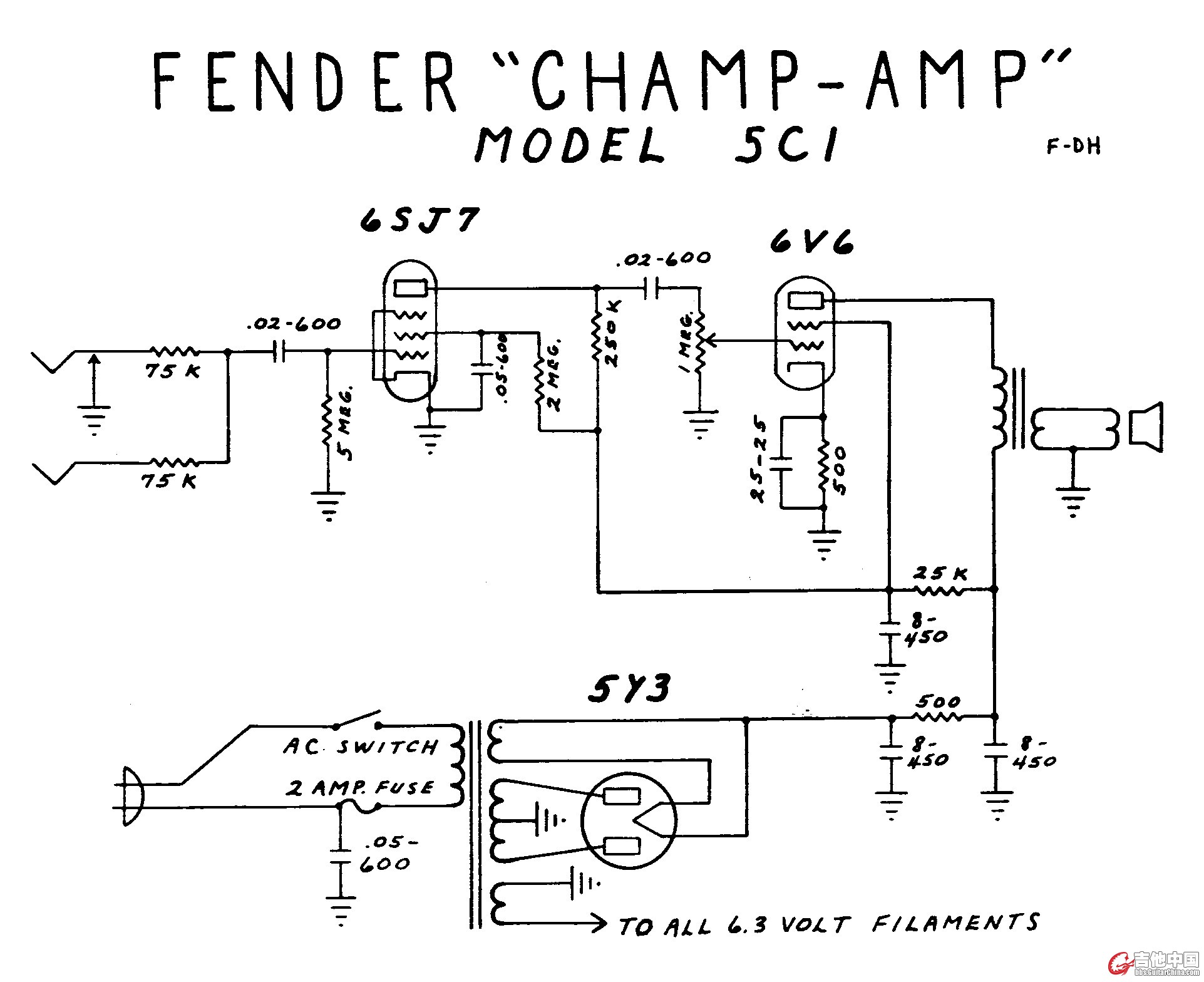 fender5cl.jpg