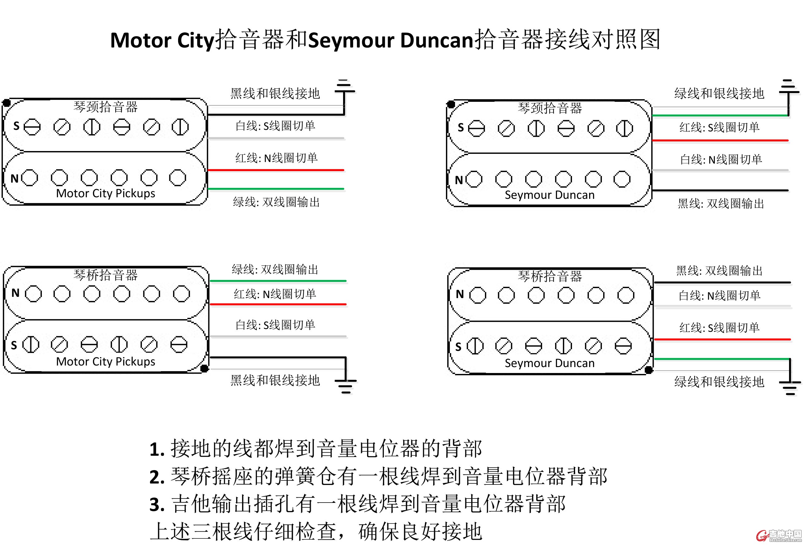 MCP和SD拾音器接线对照图.jpg