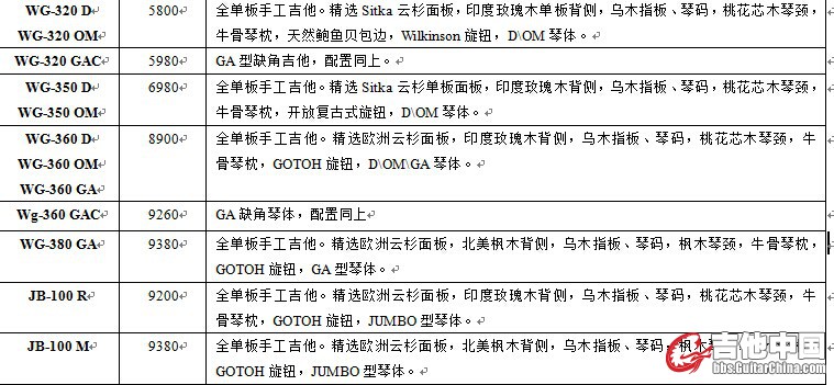 这是声音花园型号和没打折的价格