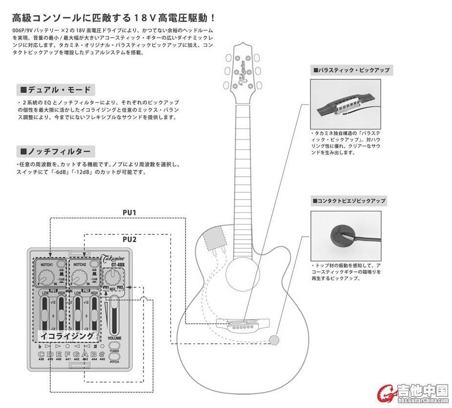 拾音器原理图