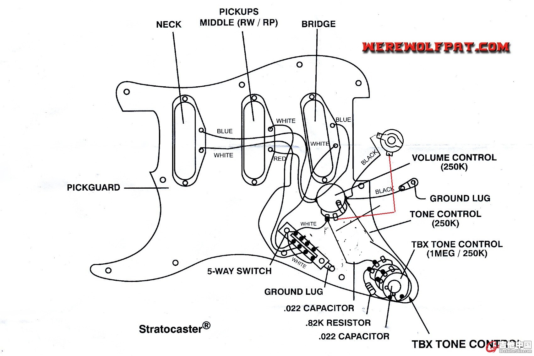 fender-tbx-pot-stratocaster-wiring-diagram.jpg