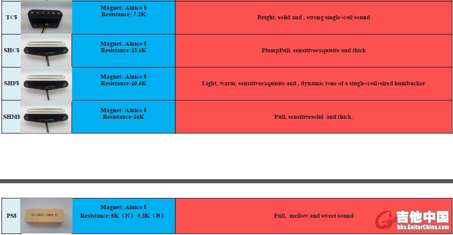 ＬＹＴＣ　Ｃｏｎｔｒｏｌ拾音器２.jpg