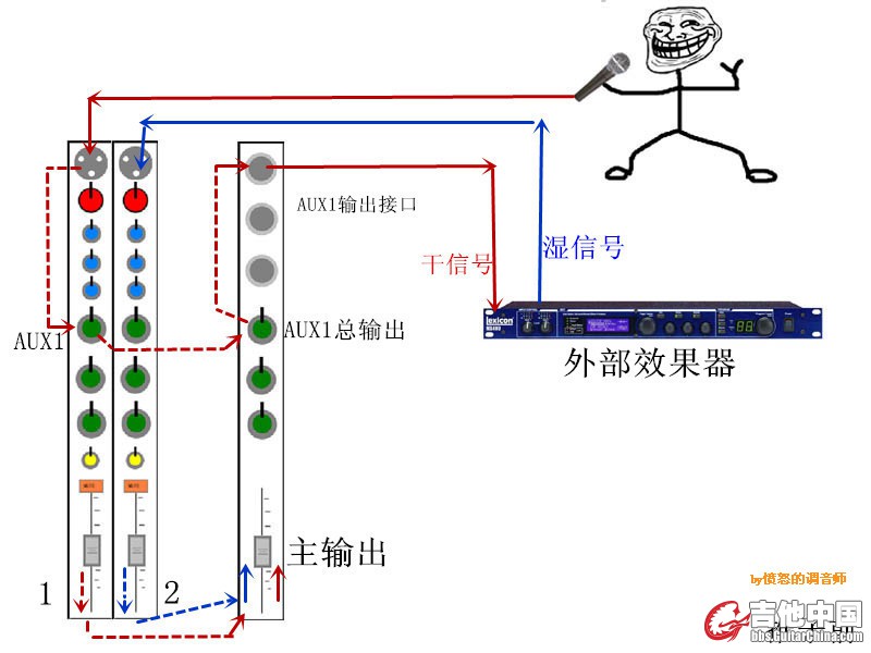 4效果器推子前1.jpg