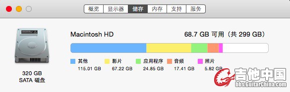 屏幕快照 2015-03-04 下午2.35.56.jpg