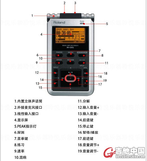 罗兰 Roland R-05 R05 录音笔 01.JPG