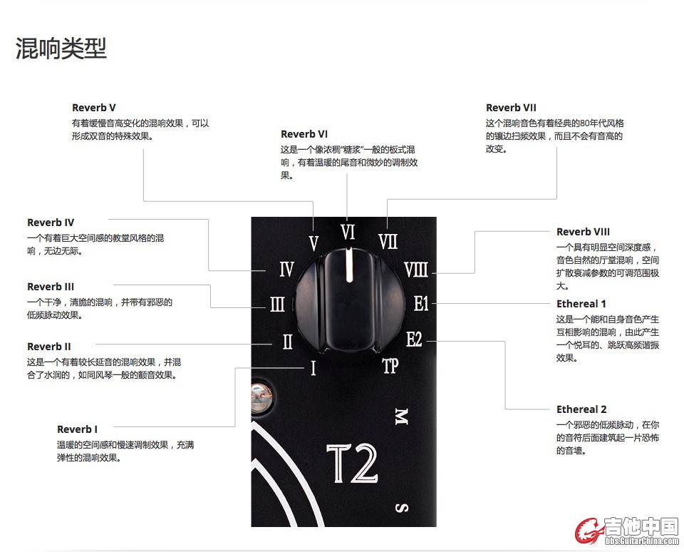 T2音色概述