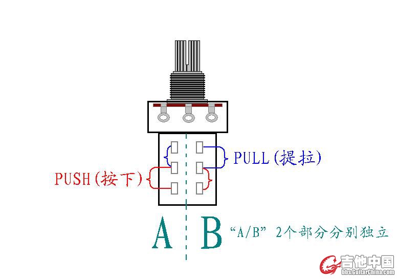 图3—切单电位器.JPG