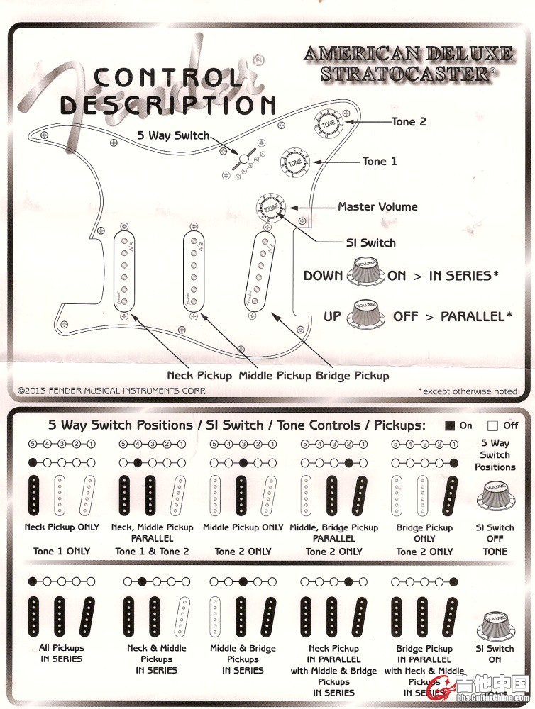 AmDeluxeStrat2013S1Switching.jpg