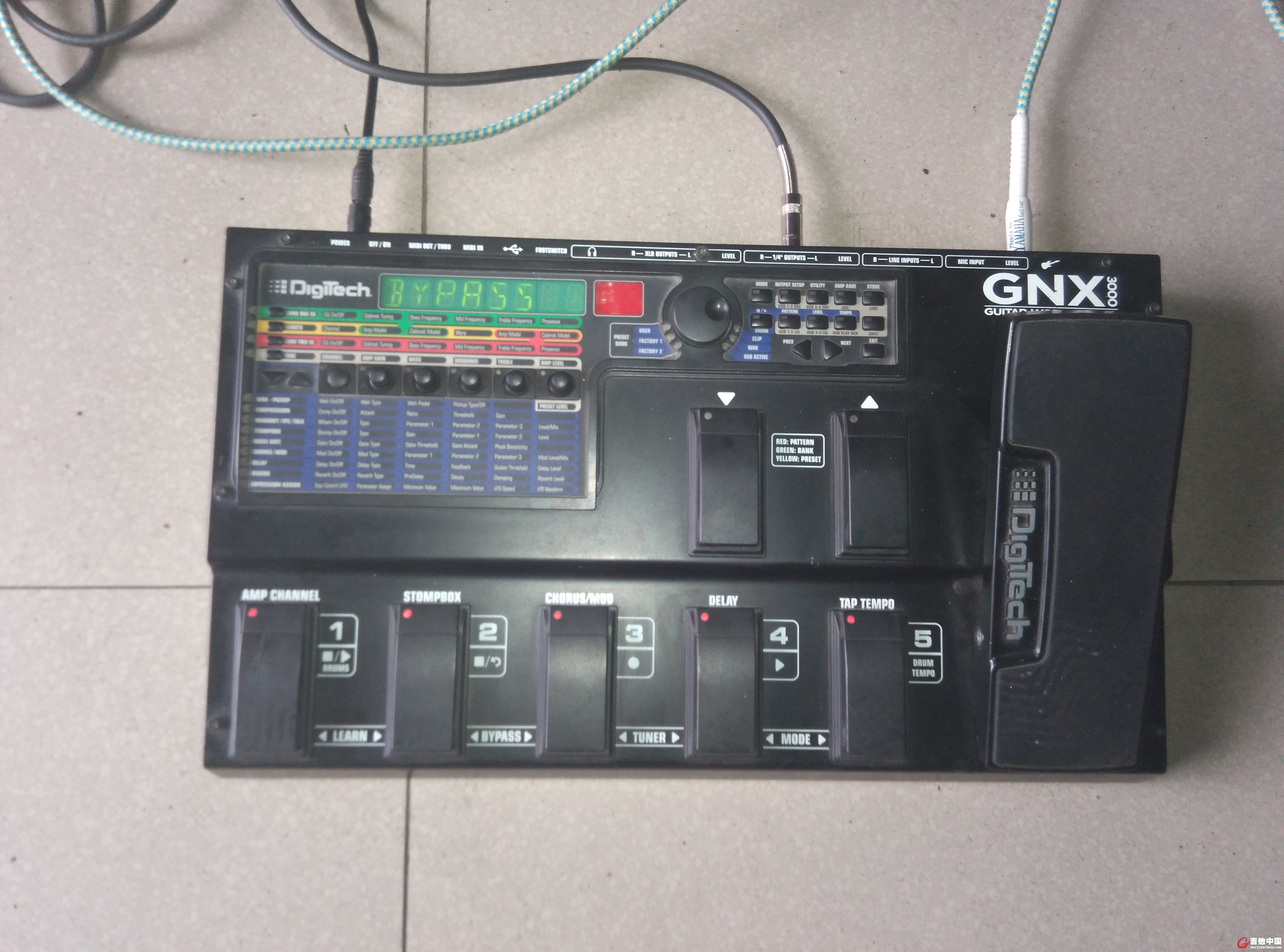 gnx3000