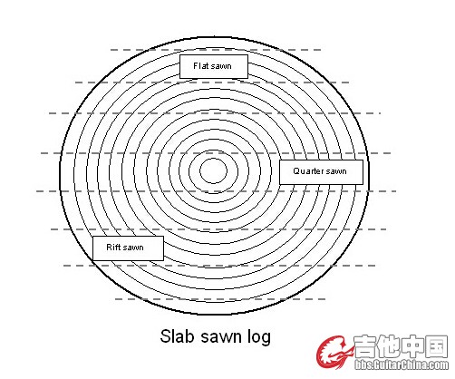 QQ截图20151003013934.jpg