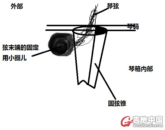 QQ截图20151024215336.jpg