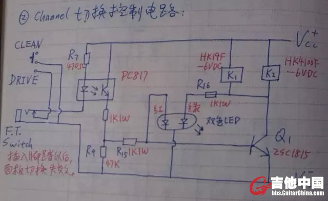 通道切换