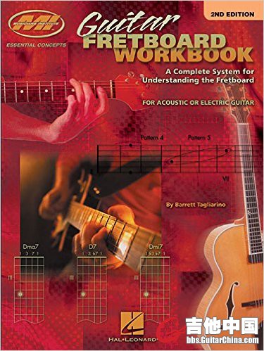 Guitar Fretboard Workbook.jpg