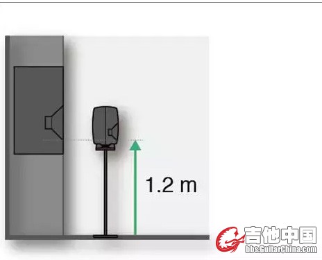 监听音箱