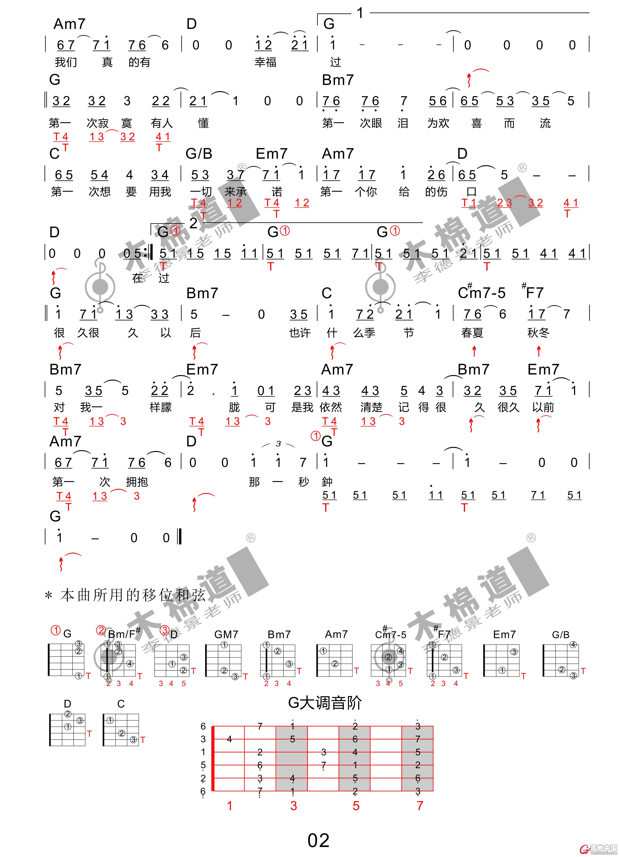 范玮琪 很久很久以后2