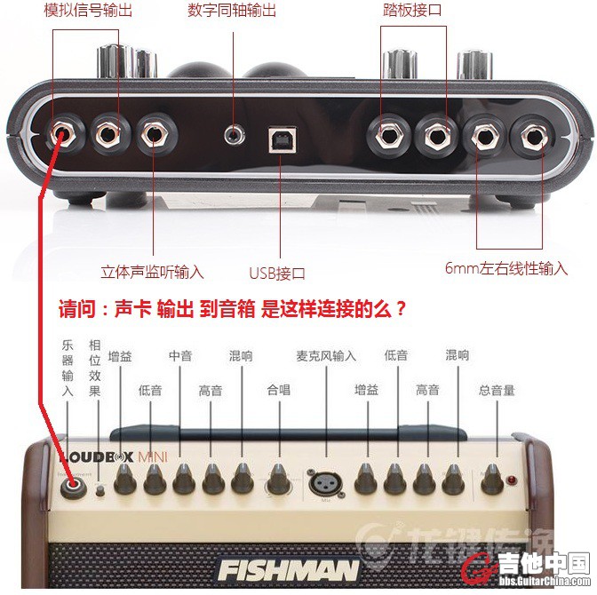 Fishman音箱～line6 ux2声卡.jpg