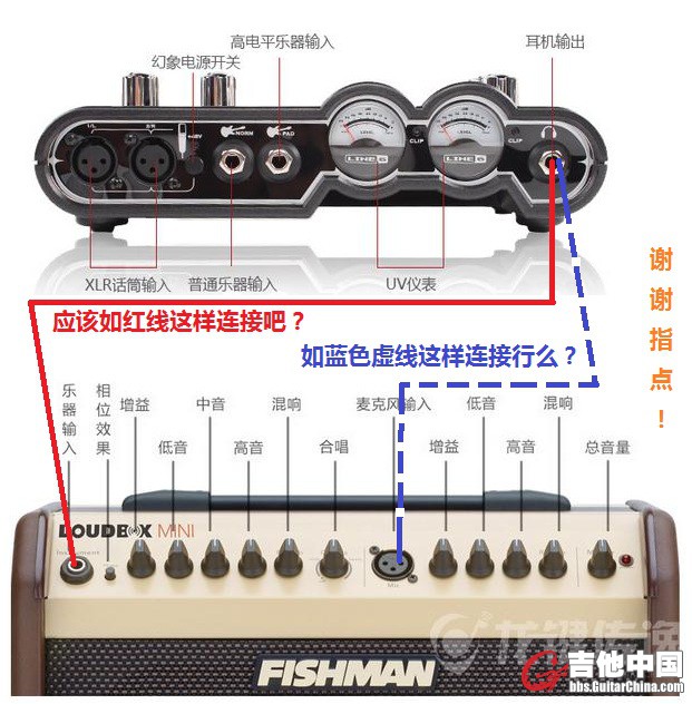 Fishman音箱～line6 ux2声卡2.jpg