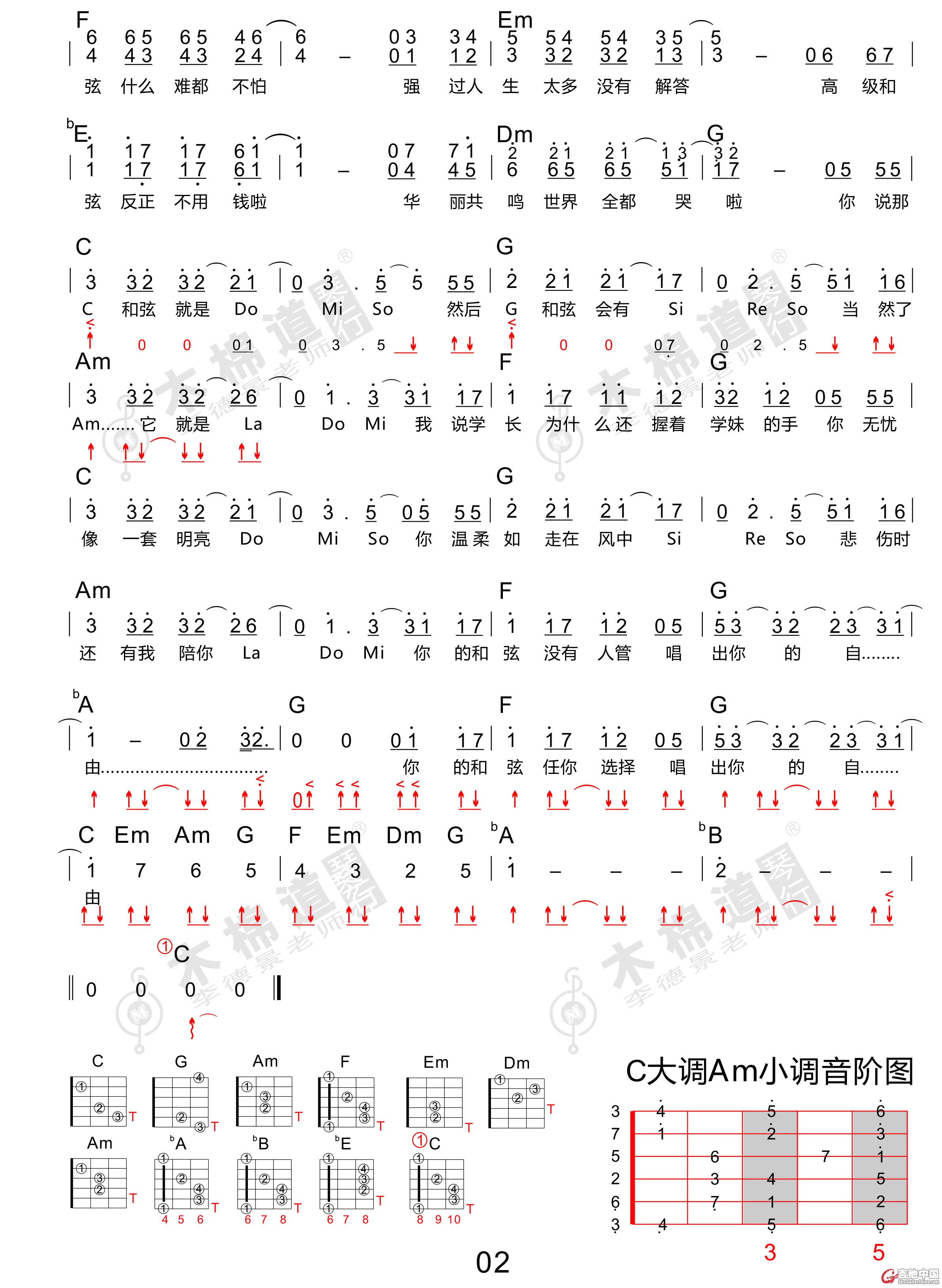 你说那C和弦就是-2.jpg