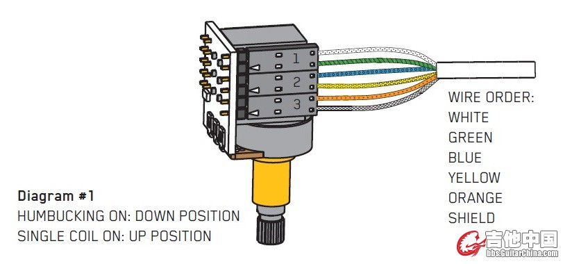 EMG89R push-pull pot-left.jpg