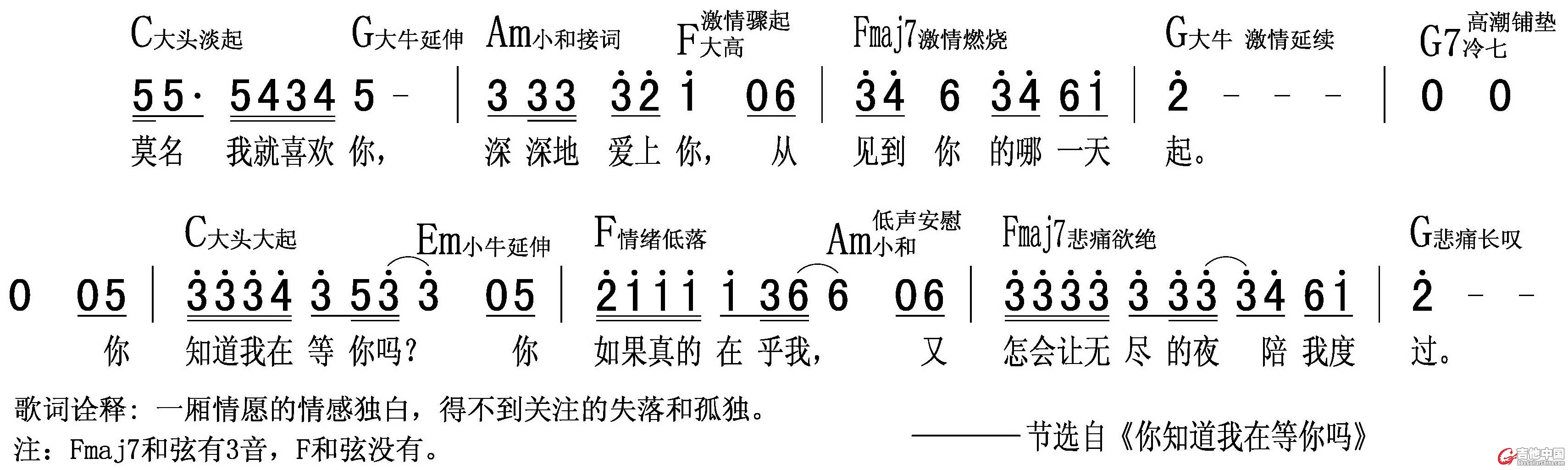 你知道我在等你吗(2).jpg