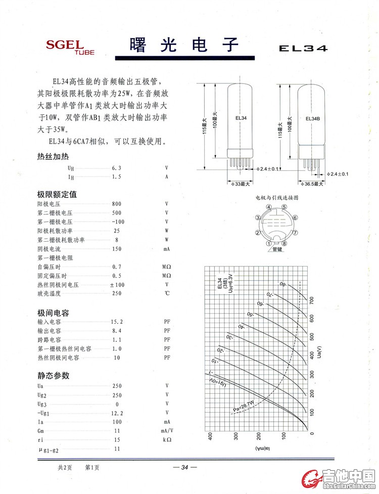 EL34数字.jpg