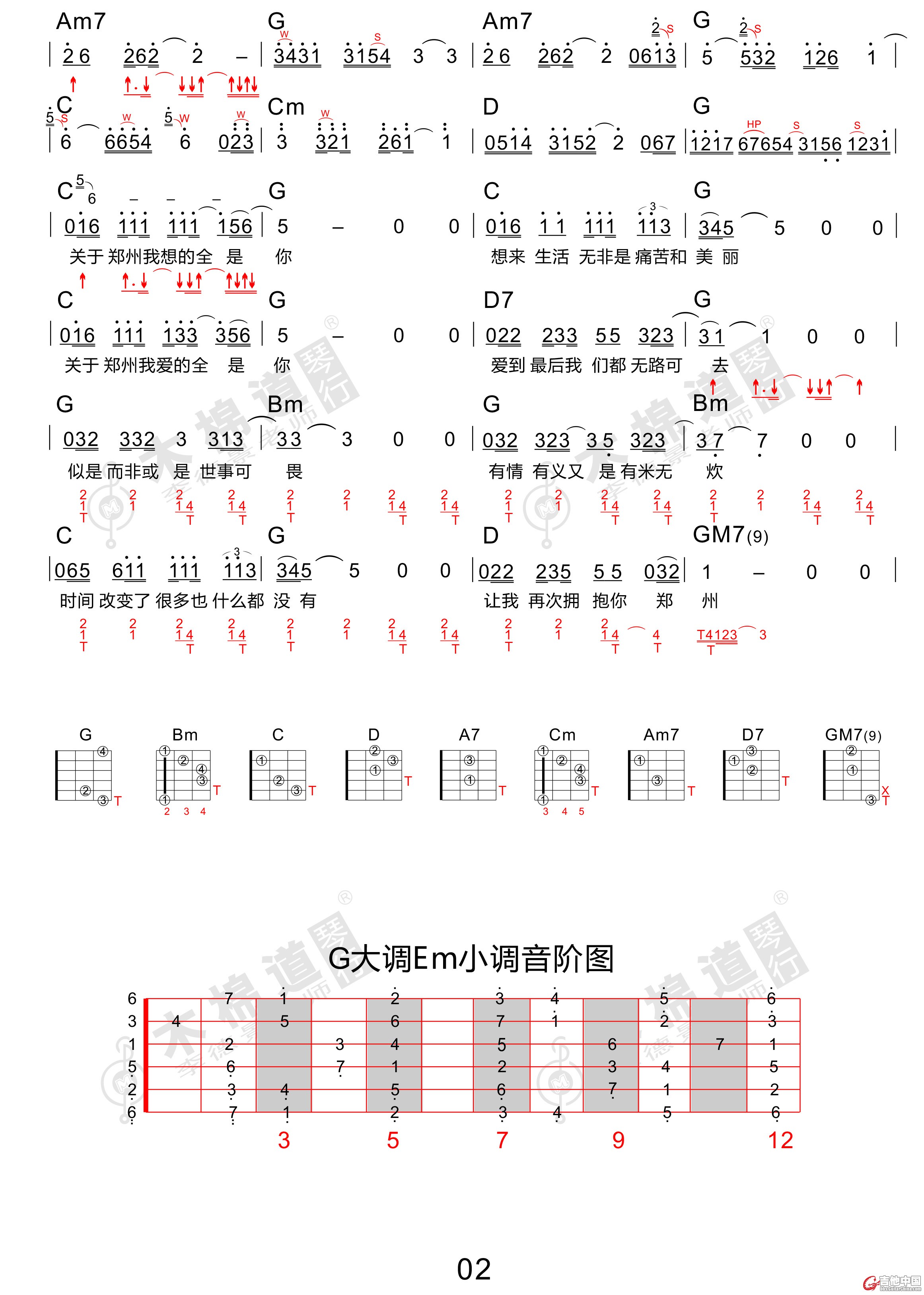 关于郑州的记忆-2.jpg