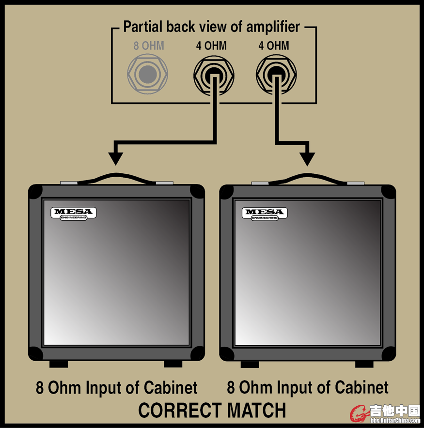 2x8ohm-2x4ohmFILLEDweb.jpg