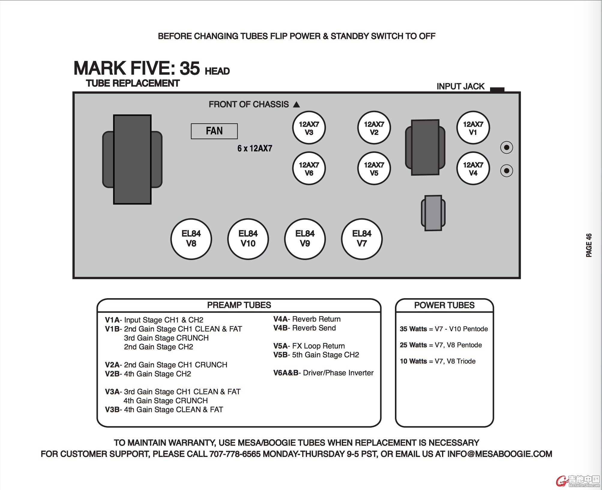 MarkV35Tubes.jpg