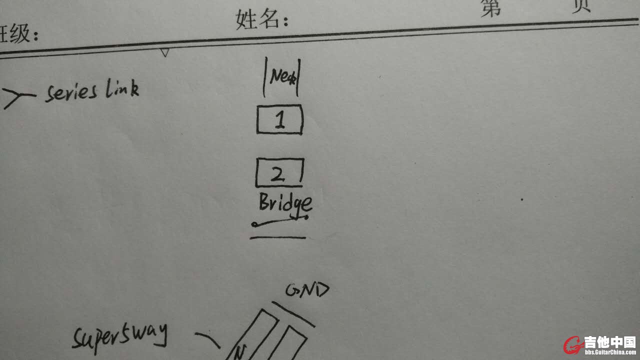 拾音器标号及位置