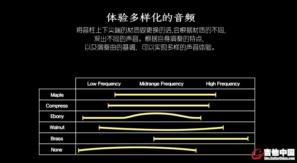 歌斐木吉他—8.jpg