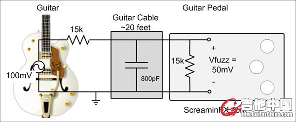 guitar-buffer-with-cable-capacitance.jpg