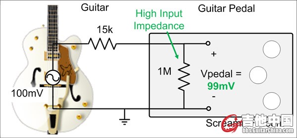 guitar-buffer-with-high-input-impedance.jpg