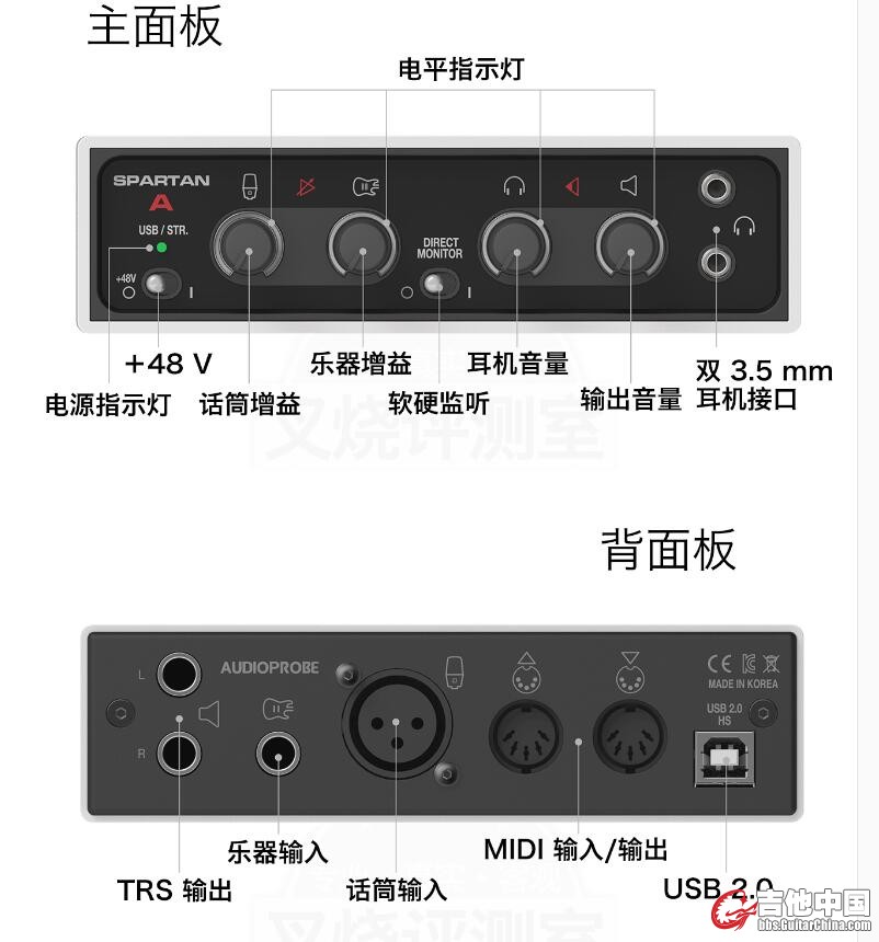 声卡前后插口