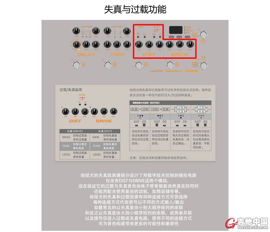 NUX 地狱犬复合型单块 (5).jpg