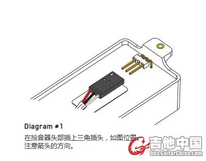 拾音器连接线缆插入拾音器头部