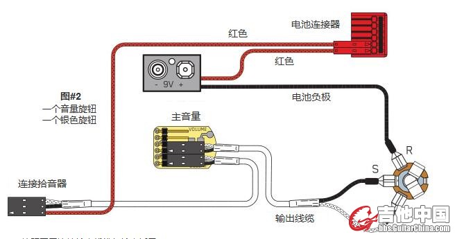 拾音器连接线缆、音量控制器、输出线缆