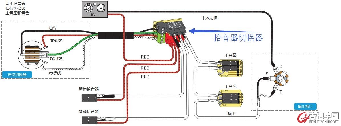 双拾音器电吉他接法（一个音量旋钮+一个音色旋钮）