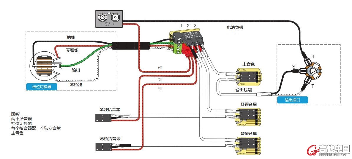 双拾音器电吉他接法（两个音量旋钮+一个音色旋钮）