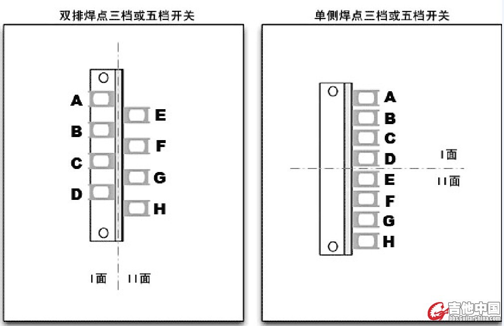 参考