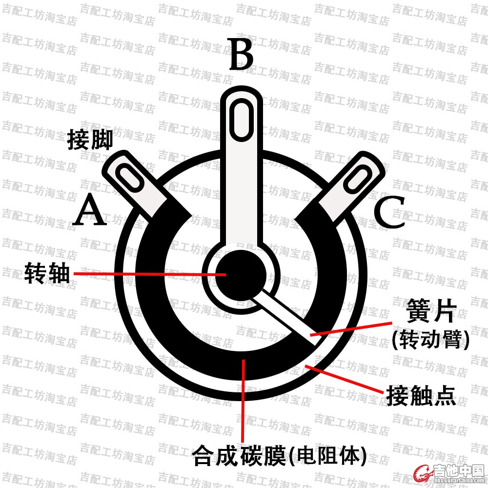 电位器示意图.jpg