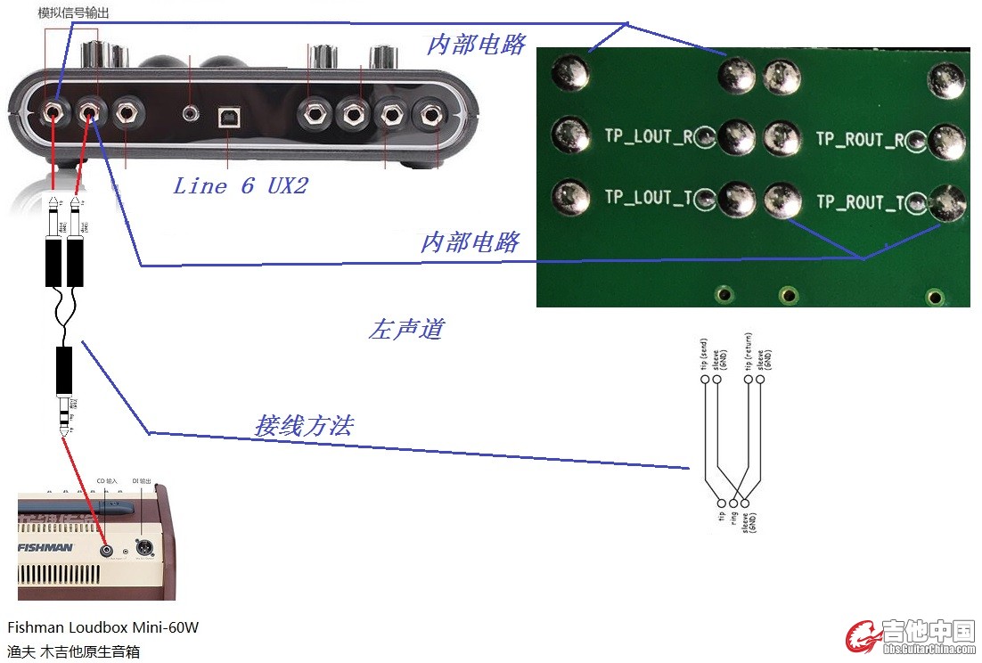 UX2背面输出接线.jpg