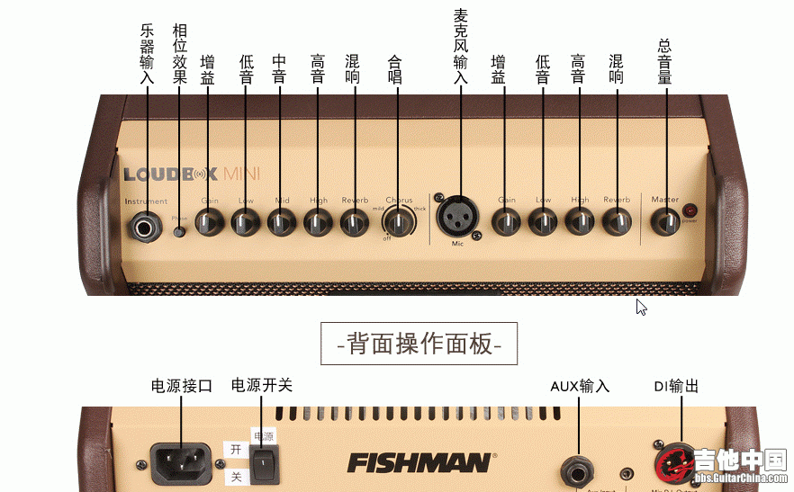 FISHMAN 输入.gif