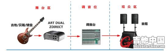 ART DUAL ZDIRECT(3).jpg